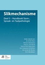 Slikmechanisme: inleiding