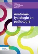 Anatomie, fysiologie en pathologie | mijn-bsl