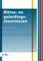 Grondbeginselen