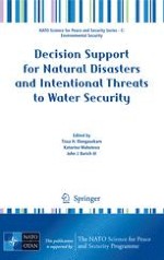 Impacts of The 2004 Tsunami and Subsequent Water Restorations Actions in Sri Lanka