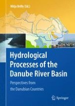 History and Results of the Hydrological Co-operation of the Countries Sharing the Danube Catchment (1971–2008)