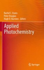 Foundations of Photochemistry: A Background on the Interaction Between Light and Molecules