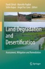 What We Know About the Saga of Land Degradation and How to Deal with It?