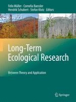 Long-Term Ecosystem Research Between Theory and Application – An Introduction