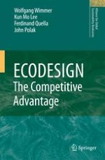 Sustainability as a Competitive Business Advantage