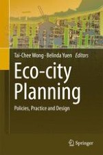 Understanding the Origins and Evolution of Eco-city Development: An Introduction