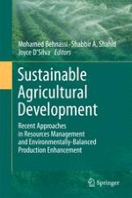 Land Resource Governance from a Sustainability and Rural Development Perspective