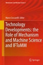 Activity and Trends in MMS from IFToMM Community
