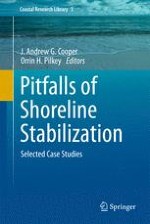 Pitfalls of Shoreline Stabilisation – Tweed River Mouth, Gold Coast, Australia