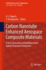 Carbon Nanotubes for Novel Hybrid Structural Composites with Enhanced Damage Tolerance and Self-Sensing/Actuating Abilities