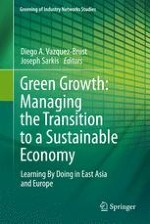 Green Growth: Managing the Transition to Sustainable Economies