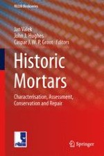 Historic Mortars: Characterisation, Assessment and Repair. A State-of-the-Art Summary