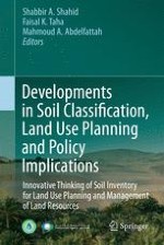 Innovative Thinking for Sustainable Use of Terrestrial Resources in Abu Dhabi Emirate Through Scientific Soil Inventory and Policy Development