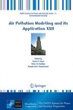 Future Air Pollution in Europe from a Multi-physics Ensemble of Climate Change-Air Quality Projections