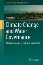 Addressing Water Governance Challenges in the Anthropocene