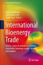 A General Introduction to International Bioenergy Trade