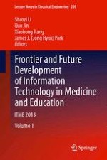 The Anti-Apoptotic Effect of Transgenic Akt1 Gene on Cultured New-Born Rats Cardiomyocytes Mediated by Ultrasound/Microbubbles Destruction