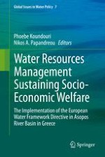 A Bird’s Eye View of the Greek Water Situation: The Potential for the Implementation of the EU WFD