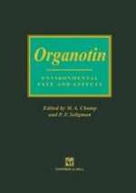 An Introduction to Organotin Compounds and Their Use in Antifouling Coatings