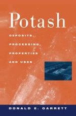 Origin of Potash Deposits