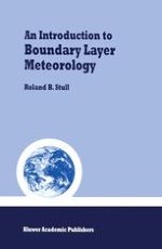 Mean Boundary Layer Characteristics