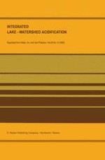 Integrated Lake-Watershed Acidification Study: Summary