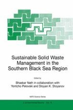 Sustainable Solid Waste Management In The Southern Black Sea Region Springerprofessional De