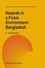 Hazardous Environment and Disastrous Impact