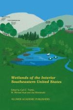 Wetlands of the Interior Southeastern United States: Conference Summary Statement