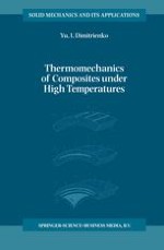 High-Temperature Environment and Composite Materials