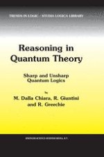 The mathematical scenario of quantum theory and von Neumann’s axiomatization