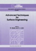 The Emergence of Interfacial Engineering