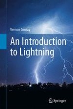 Lightning and Humans: The Early Days