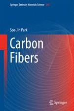 History and Structure of Carbon Fibers