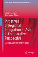 Initiatives of Regional Integration in Asia in Comparative Perspective: An Introduction