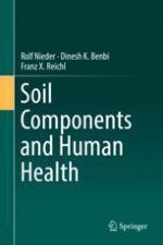 Soil Quality and Human Health