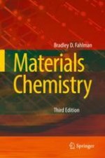 What Is “Materials Chemistry”?