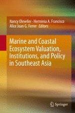 Introduction: Marine and Coastal Ecosystem Valuation, Institutions, and Policy in Southeast Asia