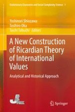 The New Theory of International Values: An Overview