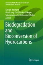 The Assessment of Hydrocarbon Contamination in Contrasting Sedimentary Environments