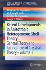 Mechanics of Anisotropic Heterogeneous Shells: Fundamental Relations for Different Models