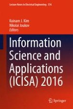 Jamming-Resilient Adaptive Network Protocol in Wireless Networks