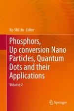 Exploration of New Phosphors Using a Mineral-Inspired Approach in Combination with Solution Parallel Synthesis