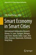 Smart Economy In Smart Cities Springerprofessionalde - 