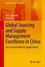 Supply Management in China