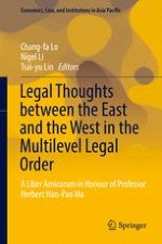 Introduction to the Book: Interaction and Mutual Enrichment Between the East and the West