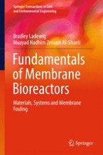 Introduction to Membrane Bioreactors