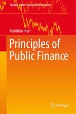 Public Finance and a Review of Basic Concepts