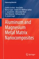 Metal Matrix Nanocomposites: An Overview