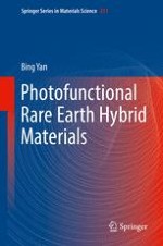 Rare Earth, Rare Earth Luminescence, Luminescent Rare Earth Compounds, and Photofunctional Rare Earth Hybrid Materials